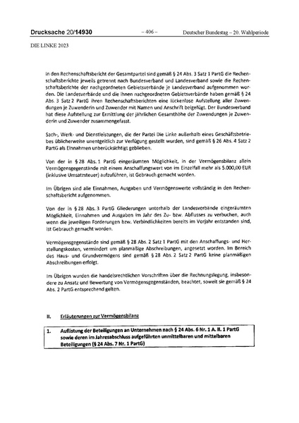 Datei:2023 Linke.pdf