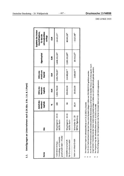 Datei:2023 Linke.pdf