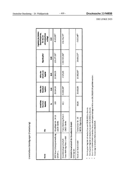 Datei:2023 Linke.pdf