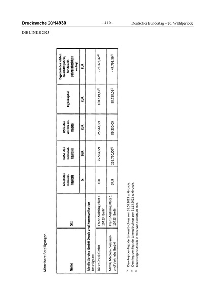 Datei:2023 Linke.pdf