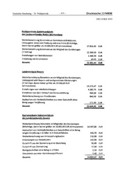 nächste Seite →