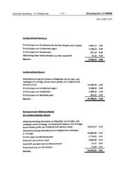 nächste Seite →