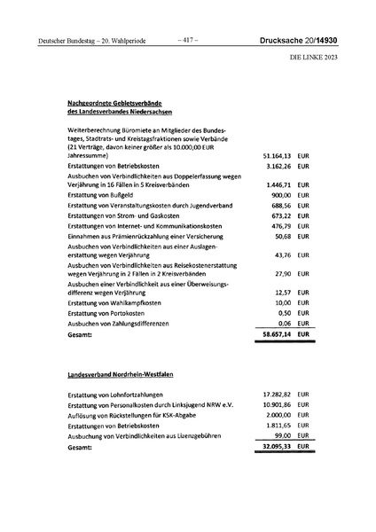 Datei:2023 Linke.pdf