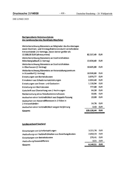 Datei:2023 Linke.pdf