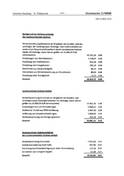 nächste Seite →