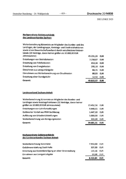 Datei:2023 Linke.pdf