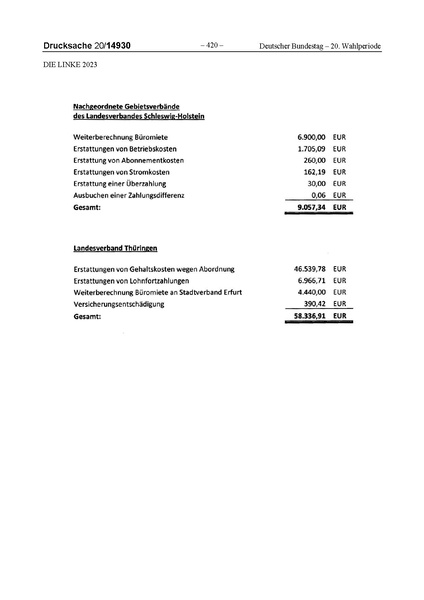 Datei:2023 Linke.pdf
