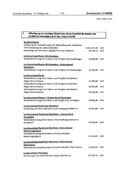 Datei:2023 Linke.pdf