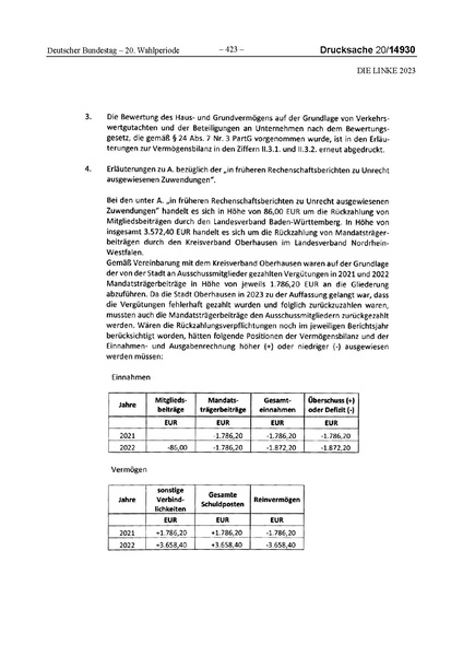 Datei:2023 Linke.pdf