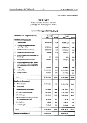 2014 Linke.pdf