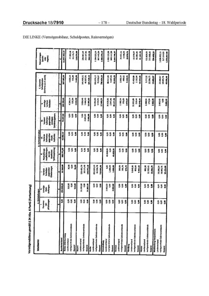 Datei:2014 Linke.pdf