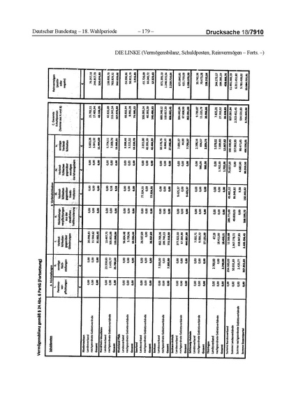 Datei:2014 Linke.pdf