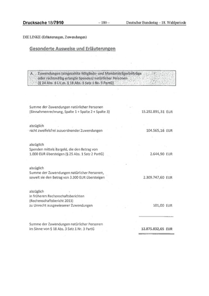 Datei:2014 Linke.pdf