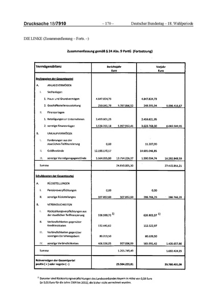 Datei:2014 Linke.pdf