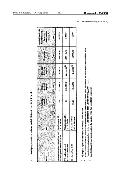Datei:2014 Linke.pdf