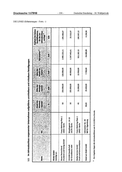 Datei:2014 Linke.pdf