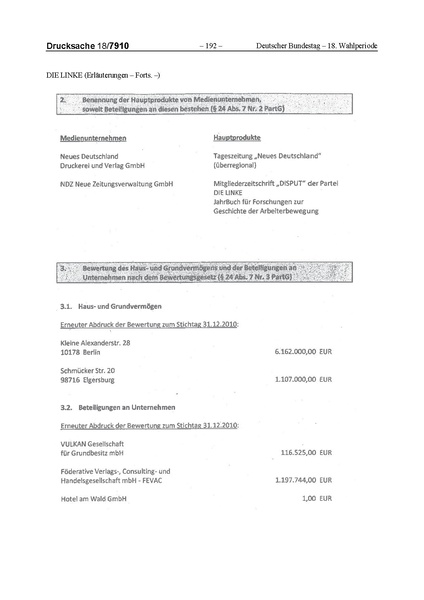 Datei:2014 Linke.pdf