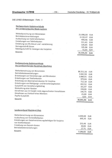 Datei:2014 Linke.pdf