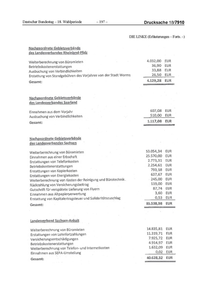 Datei:2014 Linke.pdf