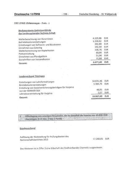 Datei:2014 Linke.pdf