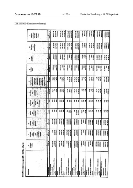 Datei:2014 Linke.pdf