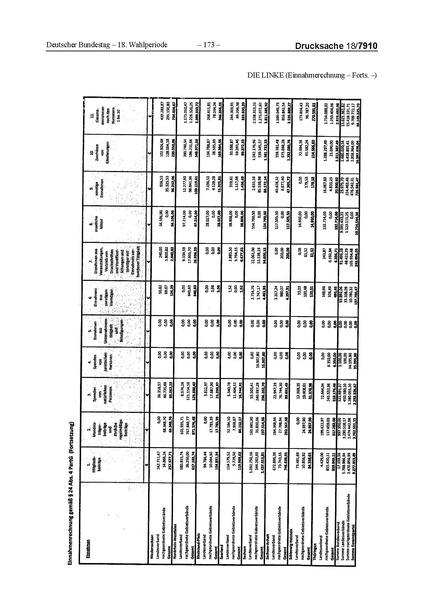Datei:2014 Linke.pdf