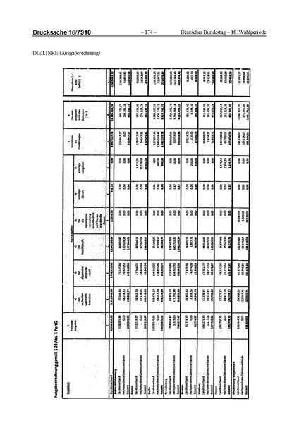 Datei:2014 Linke.pdf