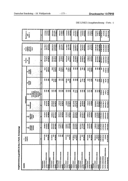 Datei:2014 Linke.pdf
