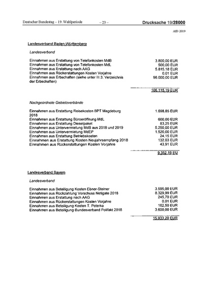 Datei:2019 AfD.pdf
