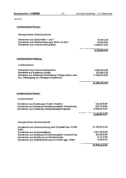 Datei:2019 AfD.pdf