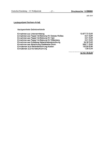 Datei:2019 AfD.pdf