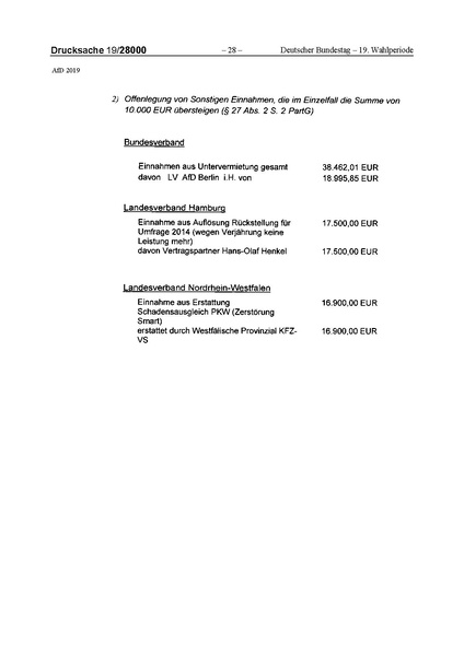 Datei:2019 AfD.pdf
