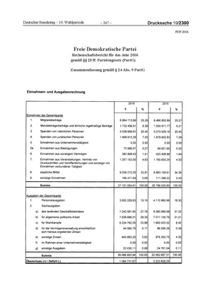 2016 FDP.pdf
