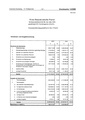 Vorschaubild der Version vom 15:35, 5. Dez. 2024