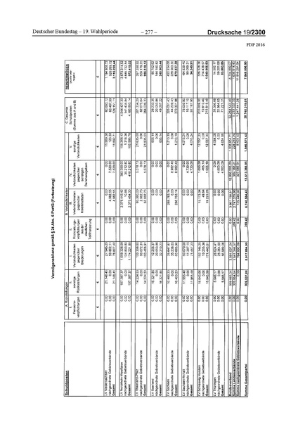 Datei:2016 FDP.pdf