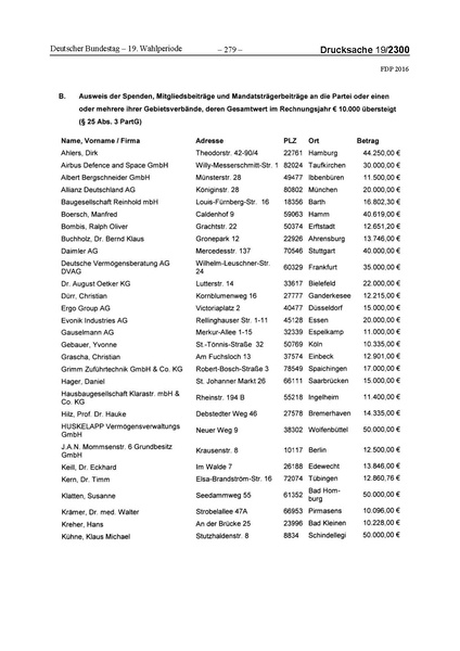 Datei:2016 FDP.pdf