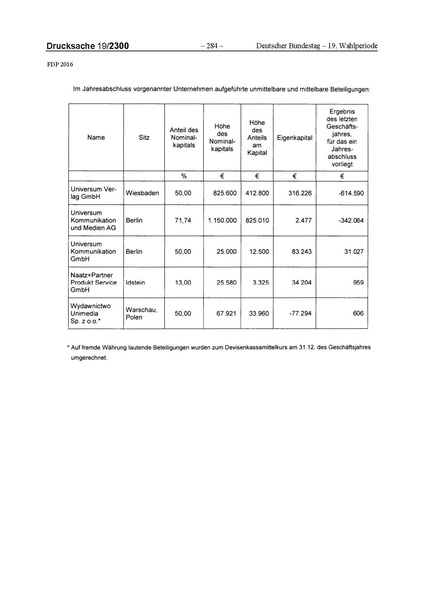 Datei:2016 FDP.pdf