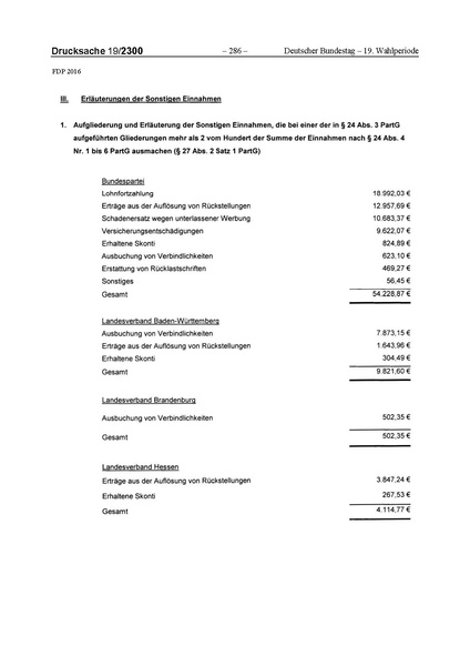 Datei:2016 FDP.pdf