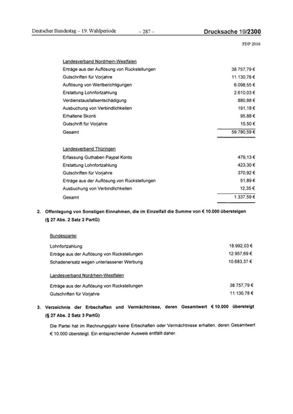 Datei:2016 FDP.pdf