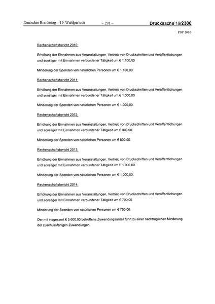 Datei:2016 FDP.pdf
