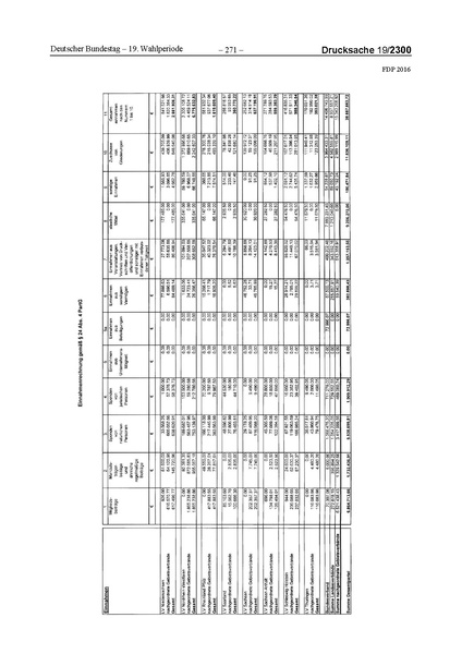 Datei:2016 FDP.pdf