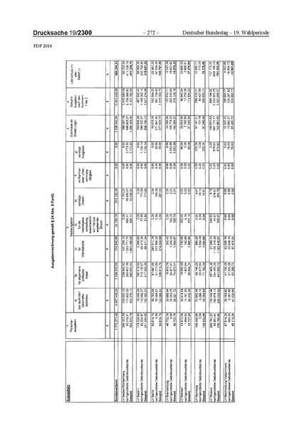 Datei:2016 FDP.pdf