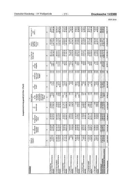 Datei:2016 FDP.pdf