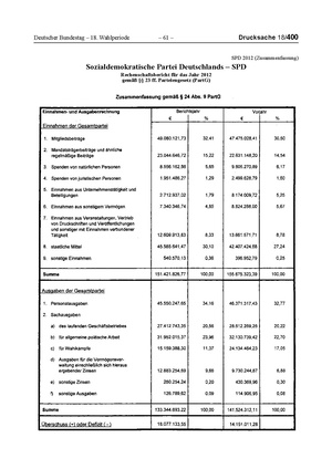 2012 SPD.pdf