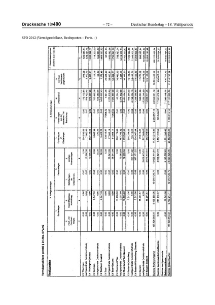 Datei:2012 SPD.pdf