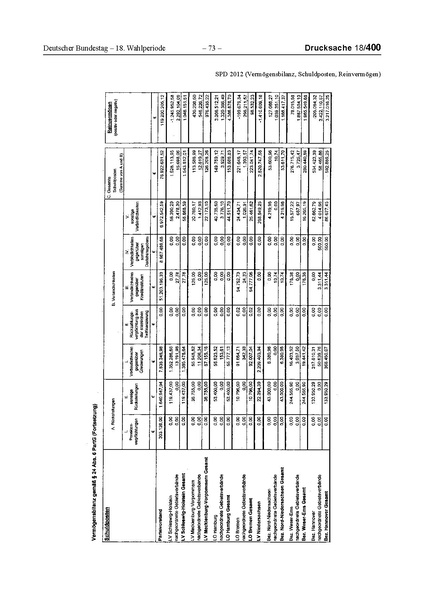 Datei:2012 SPD.pdf