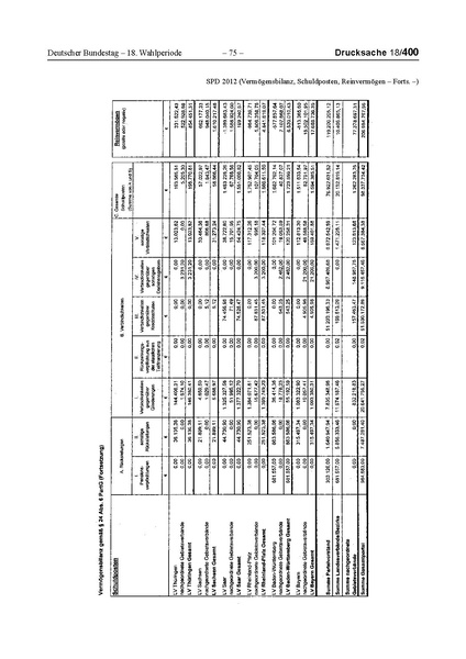 Datei:2012 SPD.pdf