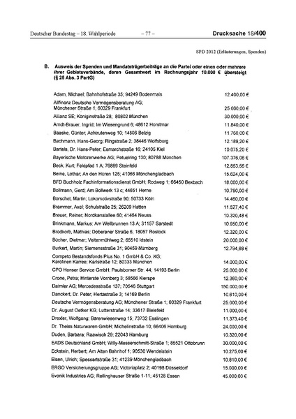 Datei:2012 SPD.pdf
