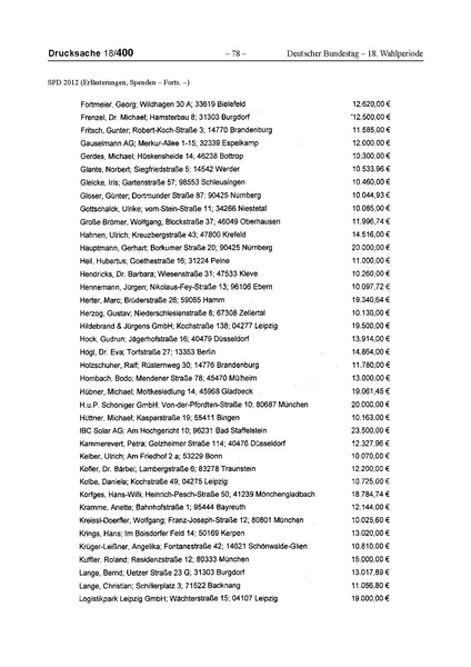 Datei:2012 SPD.pdf