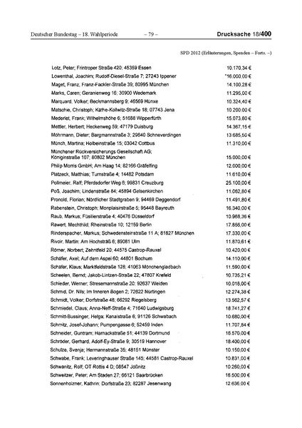 Datei:2012 SPD.pdf